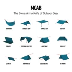Grand Trunk All-in-One Shelter Hammock Green Mint