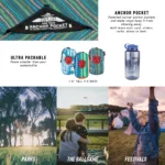 Grand Trunk Adventure Sheet Cabo
