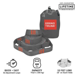Grand Trunk Trunk Straps Grey