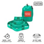 Grand Trunk Trunk Straps Teal