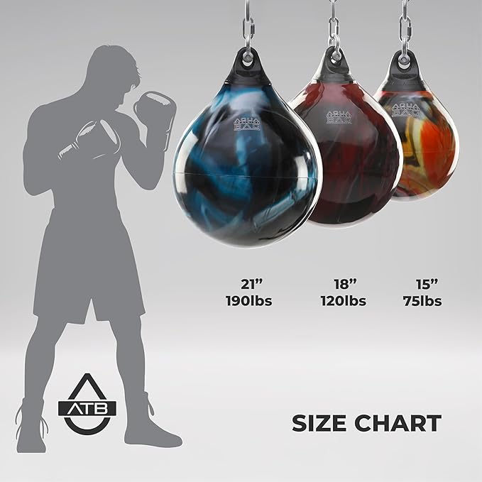Aqua Training