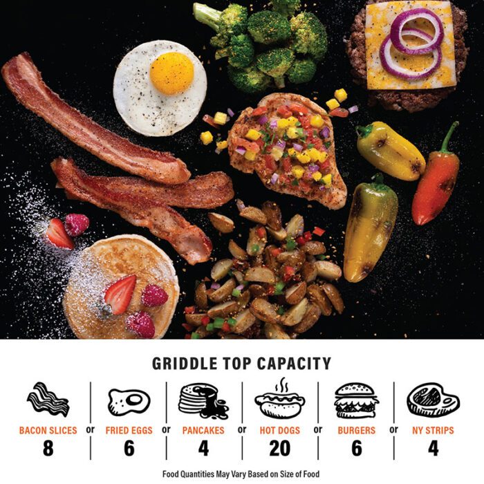 Blackstone Adventure Ready 14” Propane Camping Griddle with Side Burner7 Blackstone Adventure Ready 14” Propane Camping Griddle with Side Burner