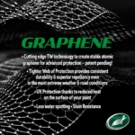 Turtle Wax Hybrid Solutions Ceramic & Graphene Paste Wax