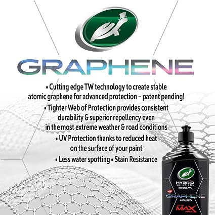 Turtle Wax Hybrid Solutions Pro Graphene-Infused Wax4 Turtle Wax Hybrid Solutions Pro Graphene-Infused Wax