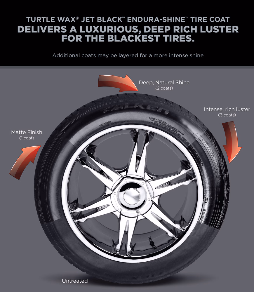 Turtle Wax Jet Black Endura-Shine Tire Coat Kit Turtle Wax Jet Black Endura-Shine Tire Coat Kit