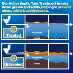Walex Bio-Active Septic Tank Treatment Drop-ins - 12 pack