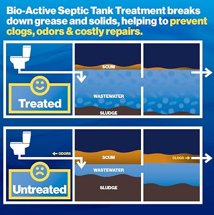 Walex Bio-Active Septic Tank Treatment Drop-ins - 12 pack3 Walex Bio-Active Septic Tank Treatment Drop-ins - 12 pack