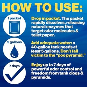 Walex Bio-Pak Drop-ins for RV and Marine Holding Tank Systems - 10 pack - Alpine Fresh - 4pk