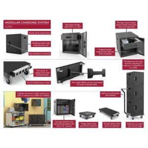 Luxor Wall Mount Bracket for Modular Charging Cabinet System