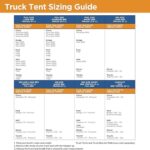 Rightline Gear 5ft Mid-Size Truck Short Bed Tent