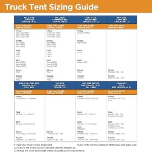 Rightline Gear 5ft Mid-Size Truck Short Bed Tent